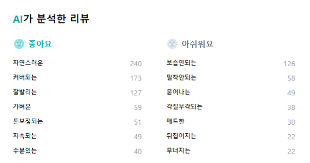 넘버즈인 3번 도자기결 파데스킵 톤업베이지 리뷰