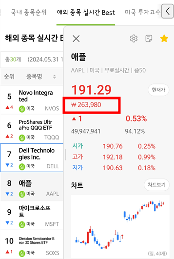 애플가격
