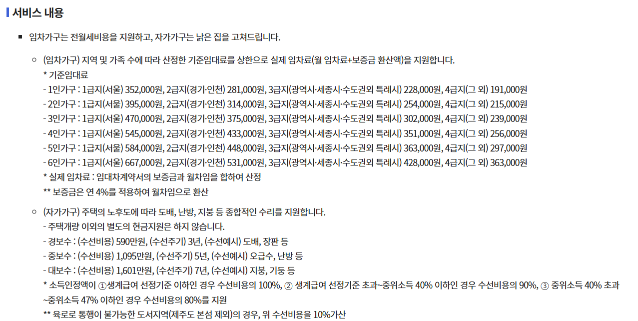 주거급여 수급자 혜택 지원금액 2025