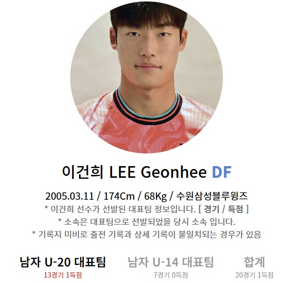 한국 사우디 축구 중계 일정(+ 아시안컵 시청 방법)