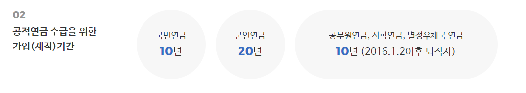 연계연금