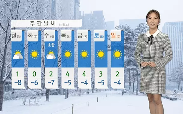 주간 날씨 예보