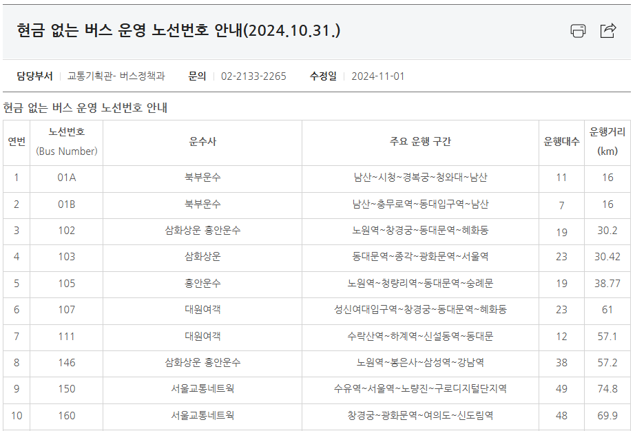 광역버스 노선 바로가기