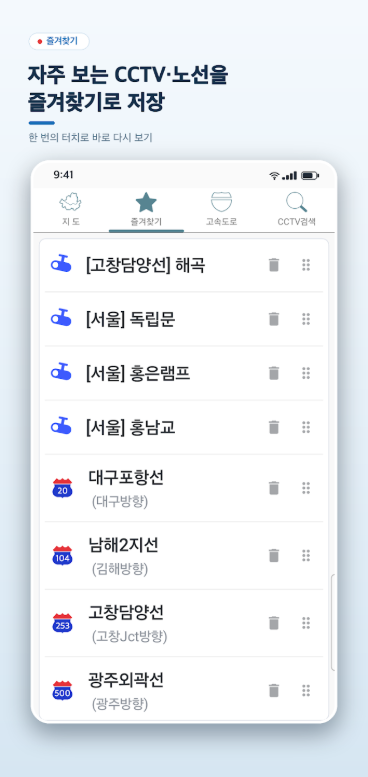 실시간 교통정보 CCTV, 고속도로 국도 교통정보
