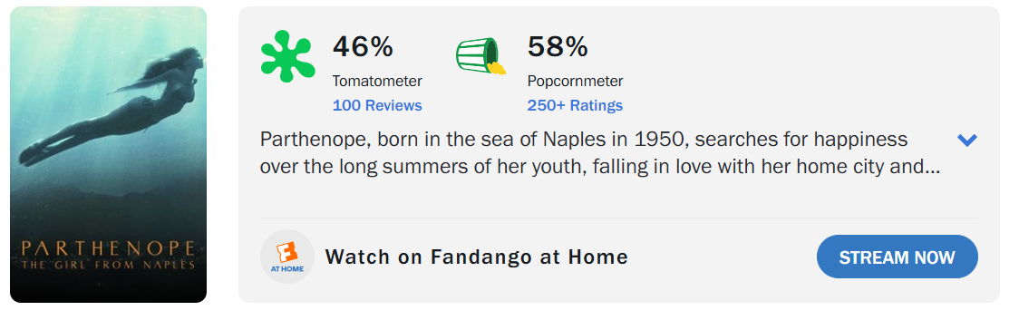 영화 파르테노페 평점