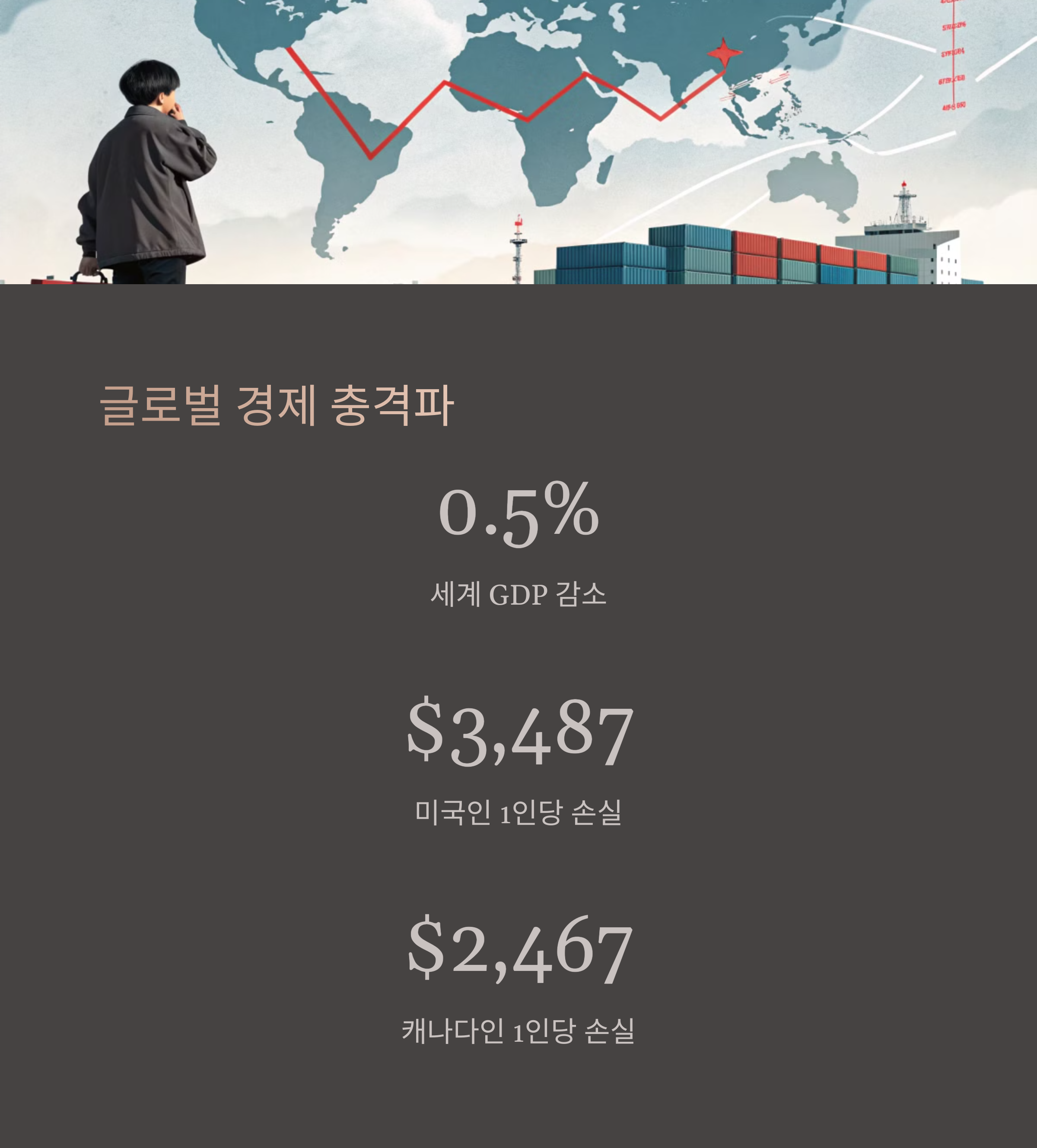 글로벌 경제와 무역 구조 변화