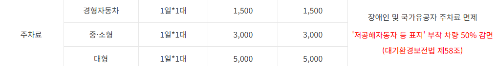 가리왕산 자연휴양림