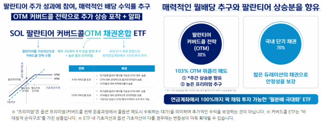SOL 팔란티어커버드콜국채혼합