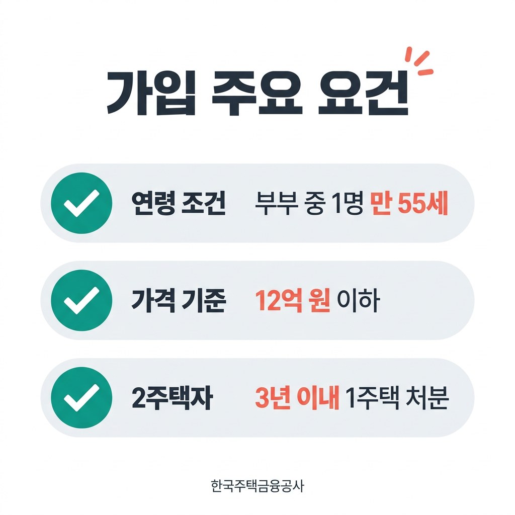 주택연금 계산기 가입 주요 요건