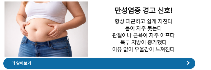 만성염증 자가진단법