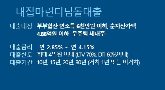 디딤돌-대출-조건