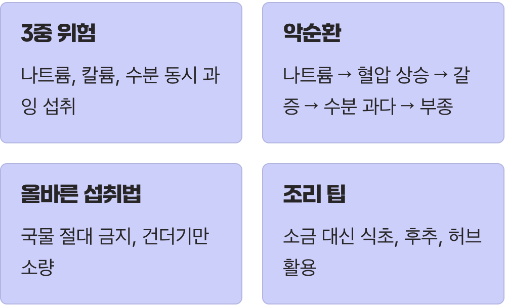 마지막 한 방울의 함정, 국과 찌개 국물