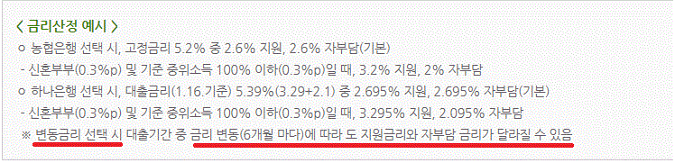 충청남도 청년 주택 임차보증금 이자지원 사업 중에서 지원 금리산정 예시를 보여주고 있습니다.