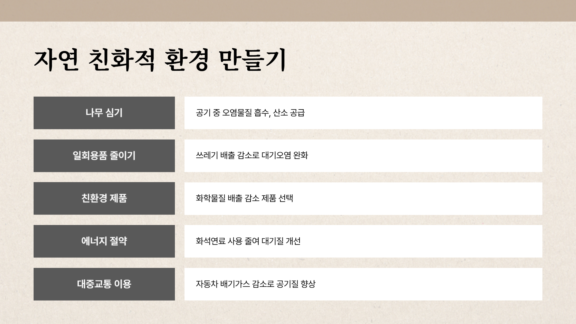 미세먼지와 황사 피해를 줄이는 10가지 방법