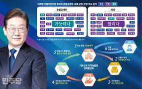 📣 [정치이슈] &ldquo;2025 대선과 호텔경제학 논란 (이재명&amp;#44; 셰셰&amp;#44; 유세)&rdquo; 