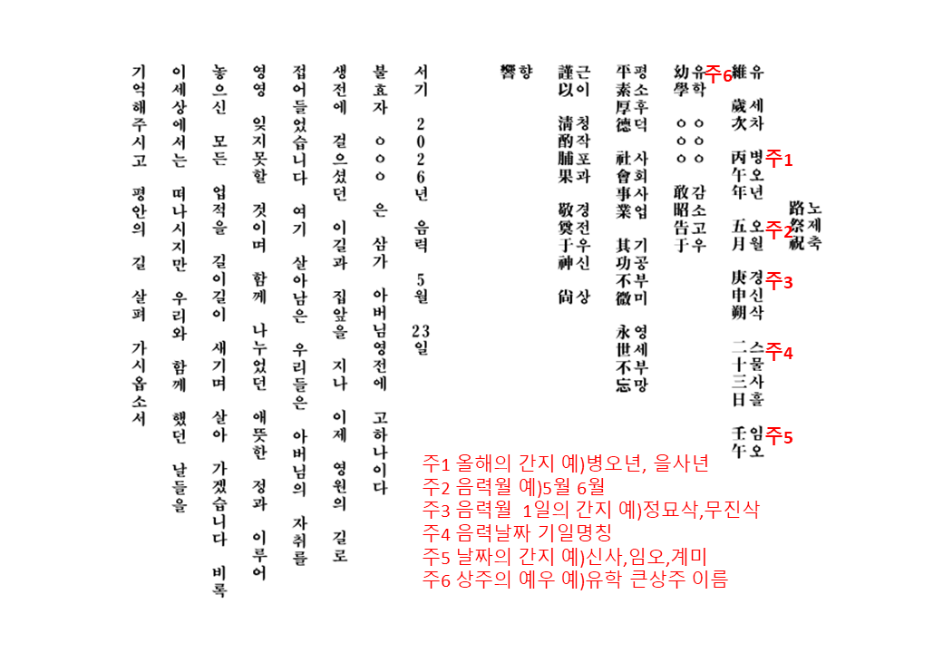 노제축문 이미지