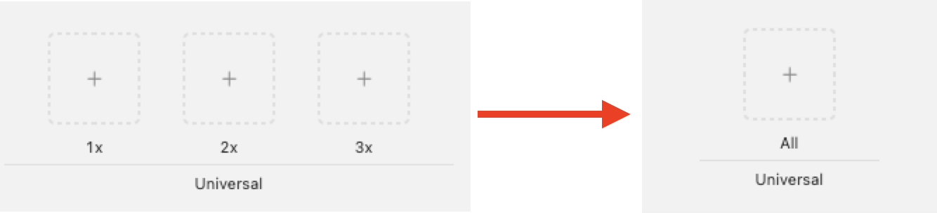 Single Scale 옵션 활성화 시 변경 사항