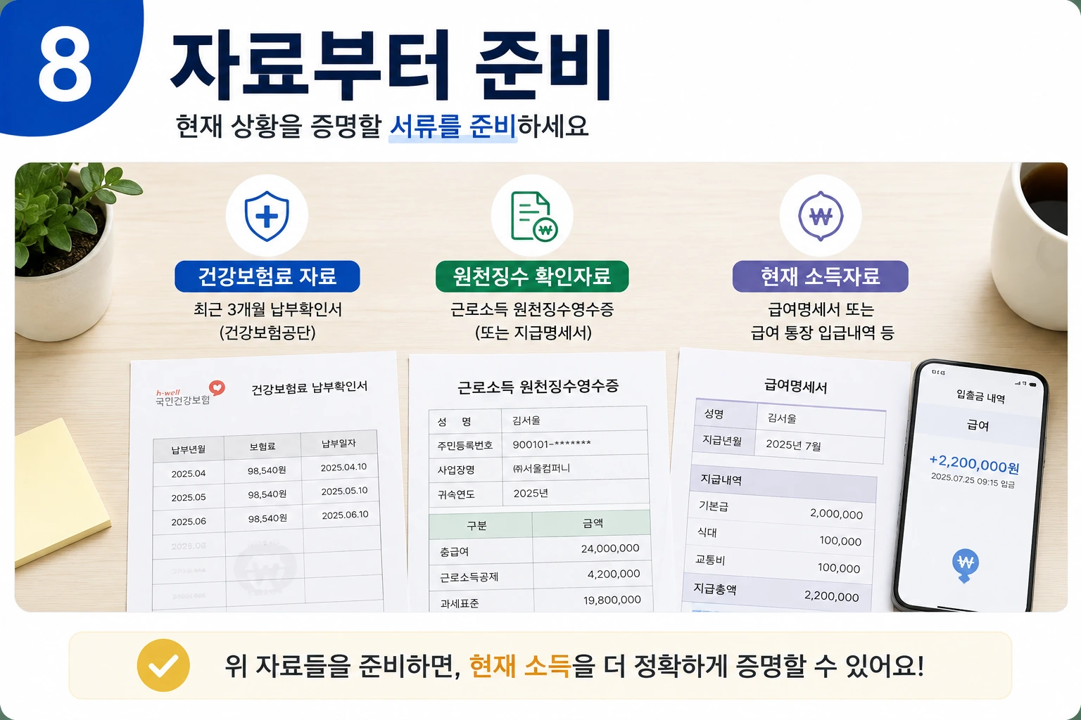 청년월세지원_소명자료준비_08