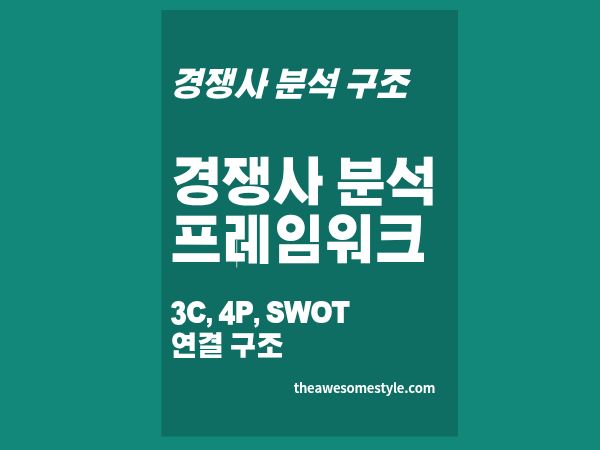 3화. 3C·4P·SWOT, 따로 쓰면 절반짜리 ❘ 경쟁사 분석 프레임워크 연결 구조 정리