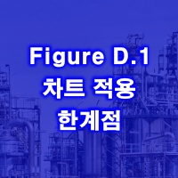 제목