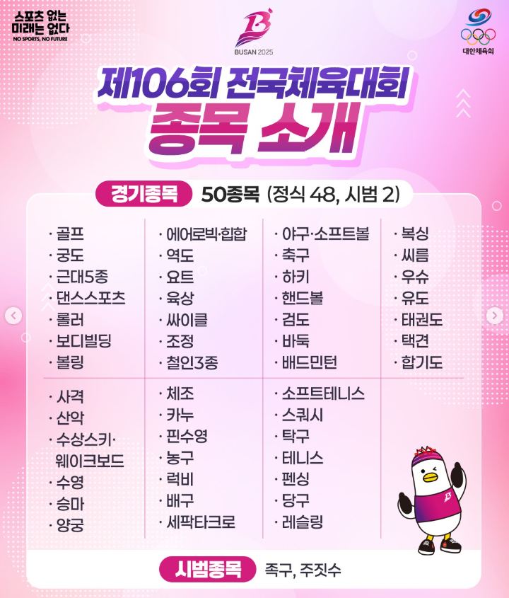 부산 전국체전