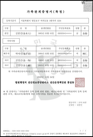 가족관계증명서 교부방법 및 신청방법