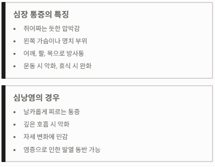 가슴이 콕콕찌르는증상