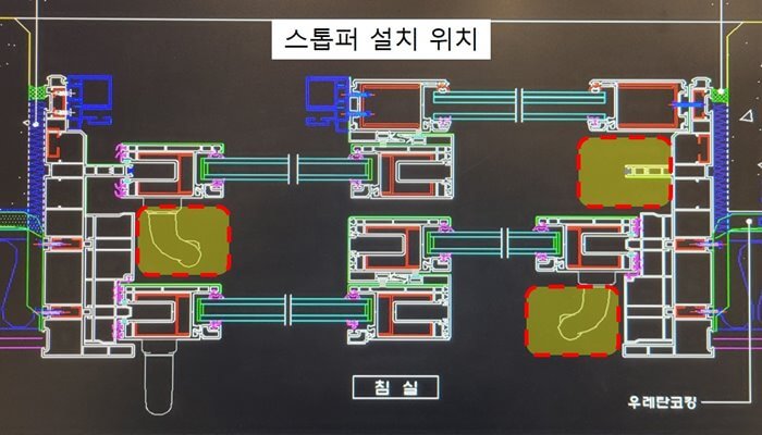 PVC창호 스톱퍼 설치 위치