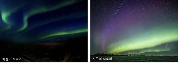 화성(좌)과 지구(우)의 오로라 형태