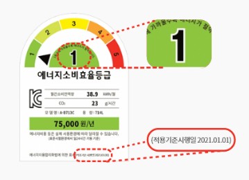 고효율가전제품 구매비용 지원사업 (2)