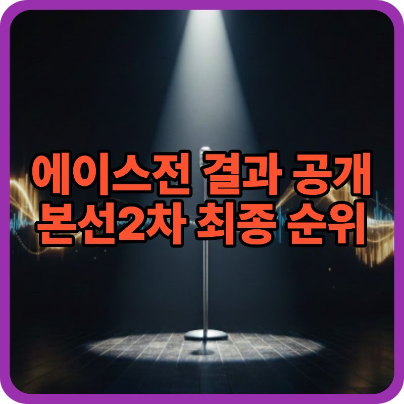 현역가왕3 6회 본선 2차 에이스전 결과 총정리｜최종 순위&middot;대국민 응원투표 4주차 (1.27 방송)