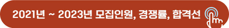 2021년, 2022년, 2023년 소방간부후보생 TO, 경쟁률, 모집인원