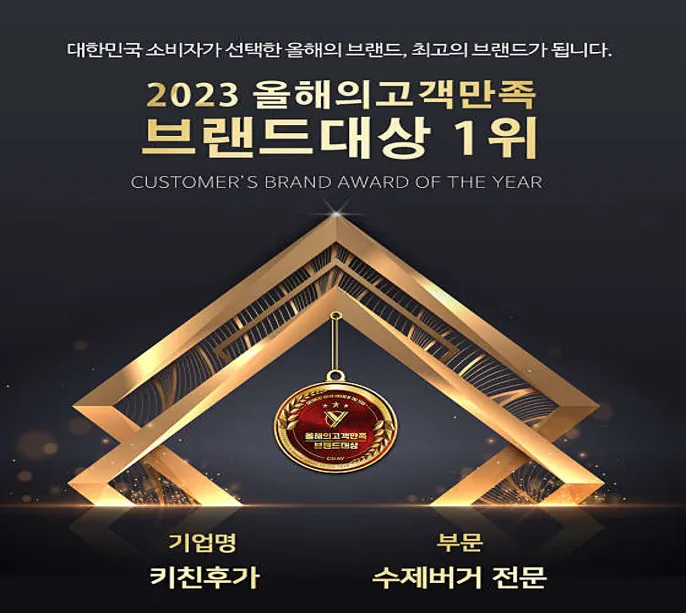 키친후가