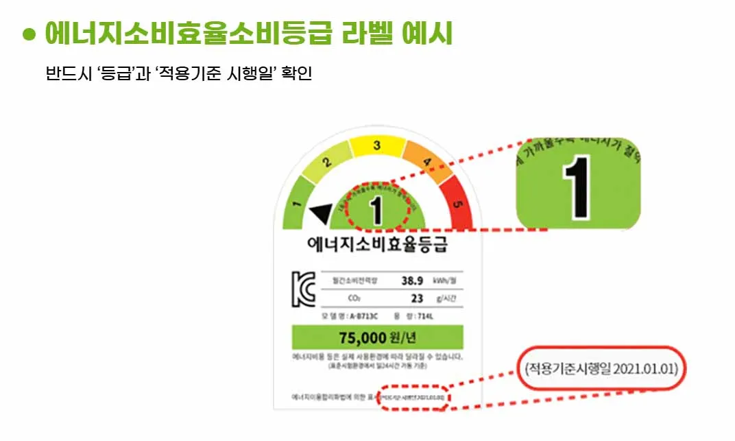 에너지 효율 1등급 환급신청하기