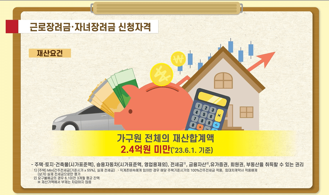 근로장려금 신청자격