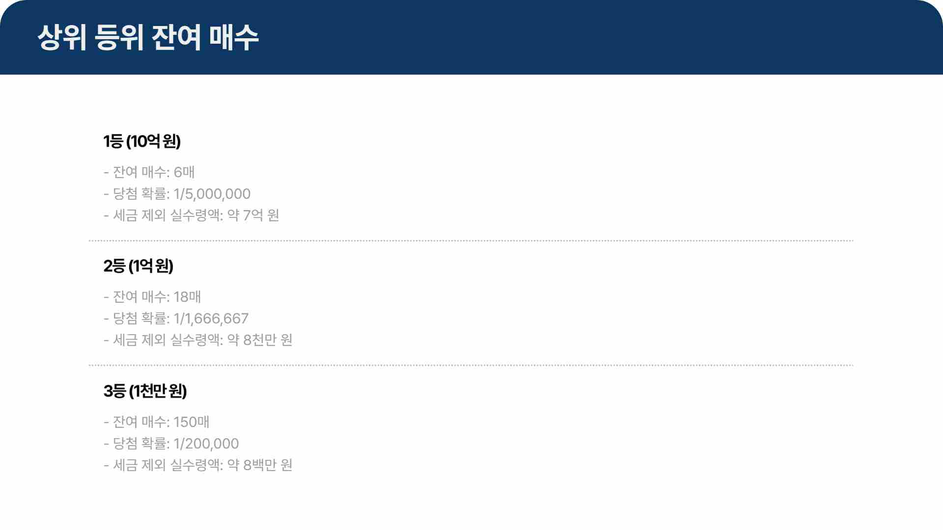 스피또2000 61회 당첨현황 출고율 조회