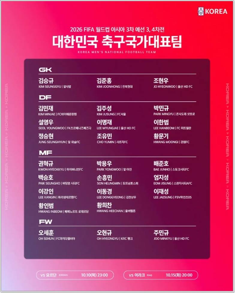 월드컵 3차예선 요르단 아라크전 한국선수들