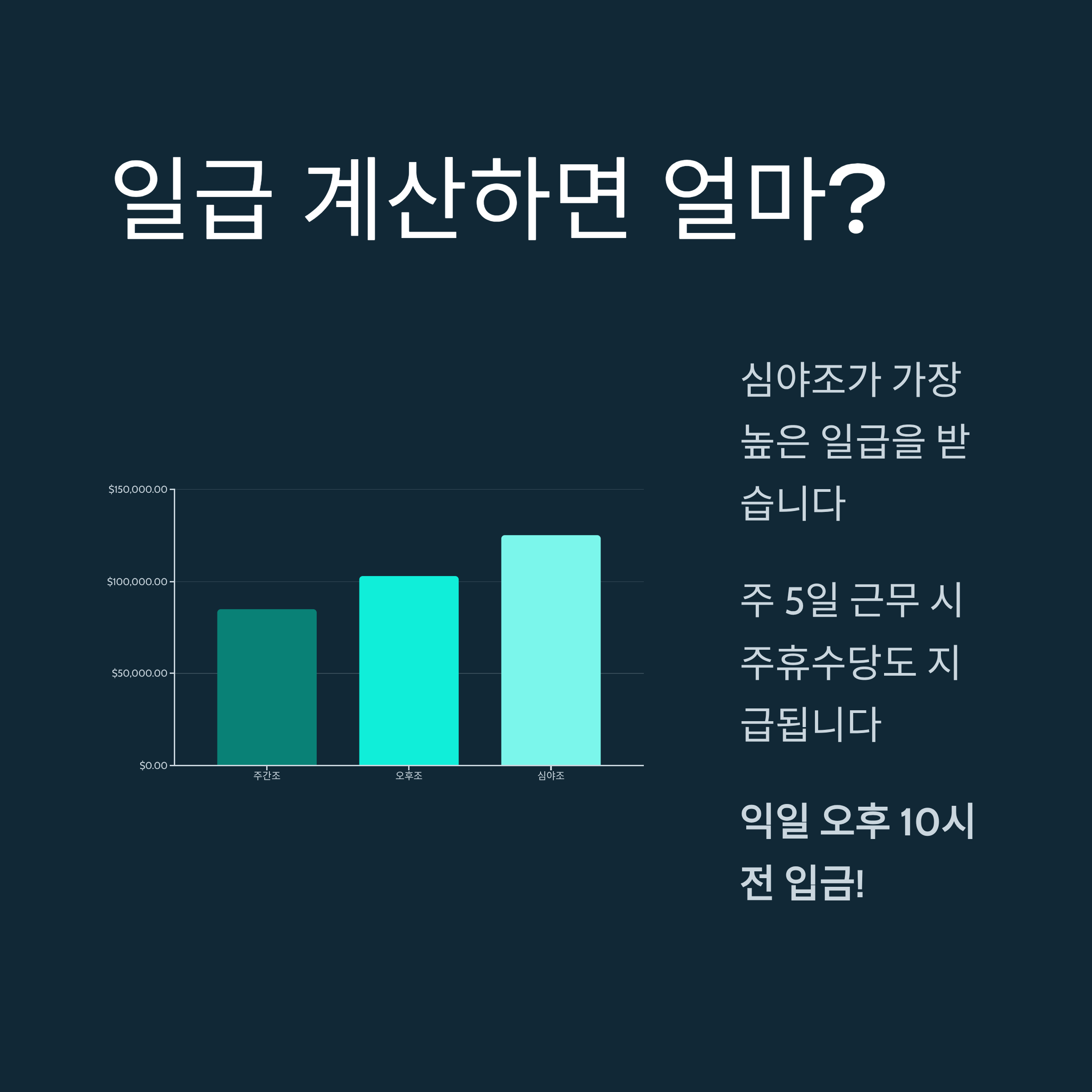 쿠팡 고양3센터