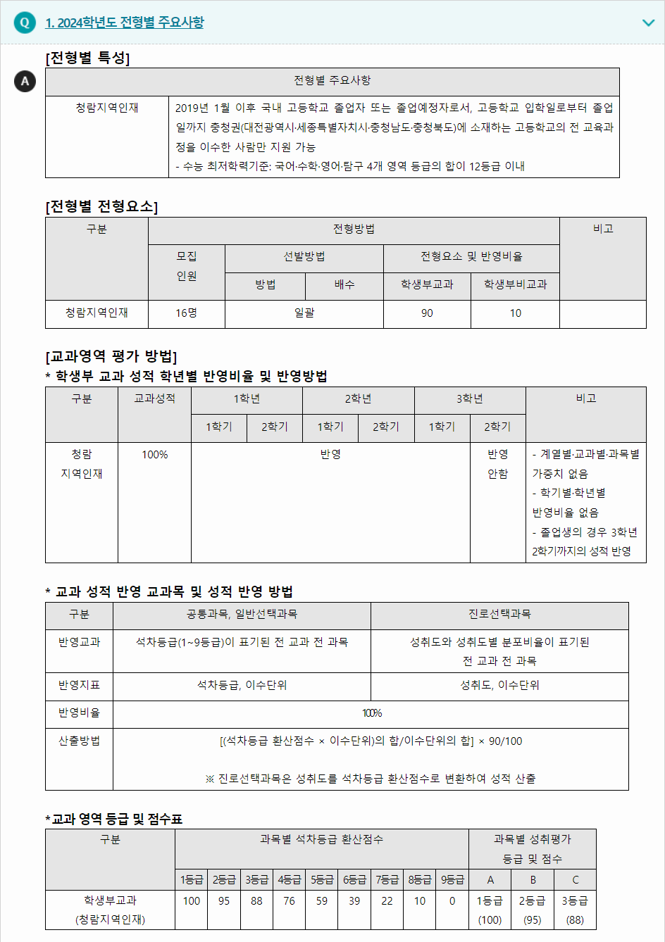 2024학년도 한국교원대학교 학생부교과전형 전형별 주요사항