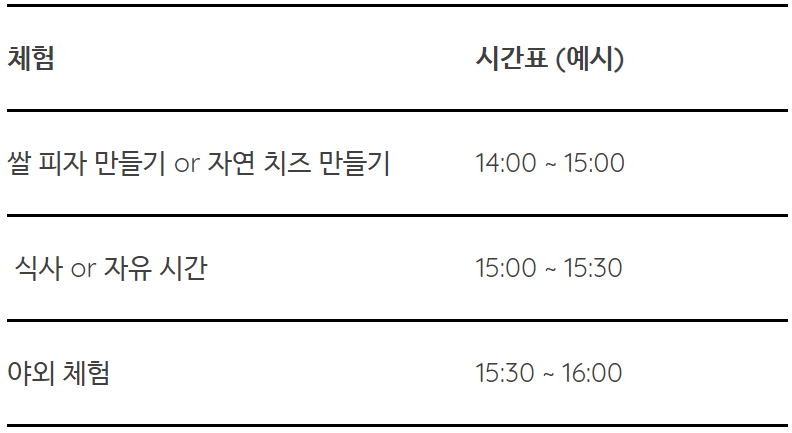 양평 임실 치즈마을 요금