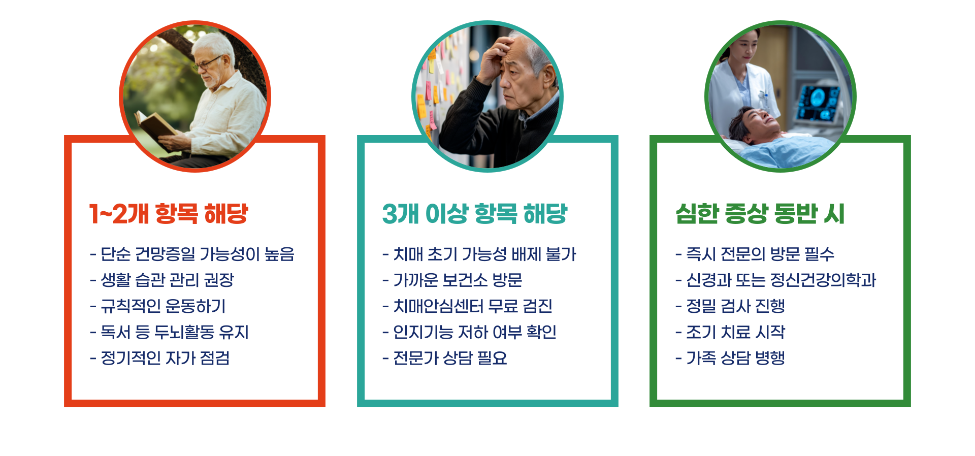 치매 자가진단 테스트 체크리스트 총정리 블로그 글 이미지 5