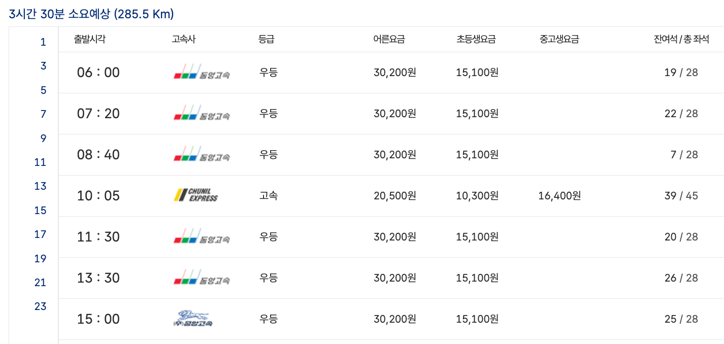 동대구버스터미널