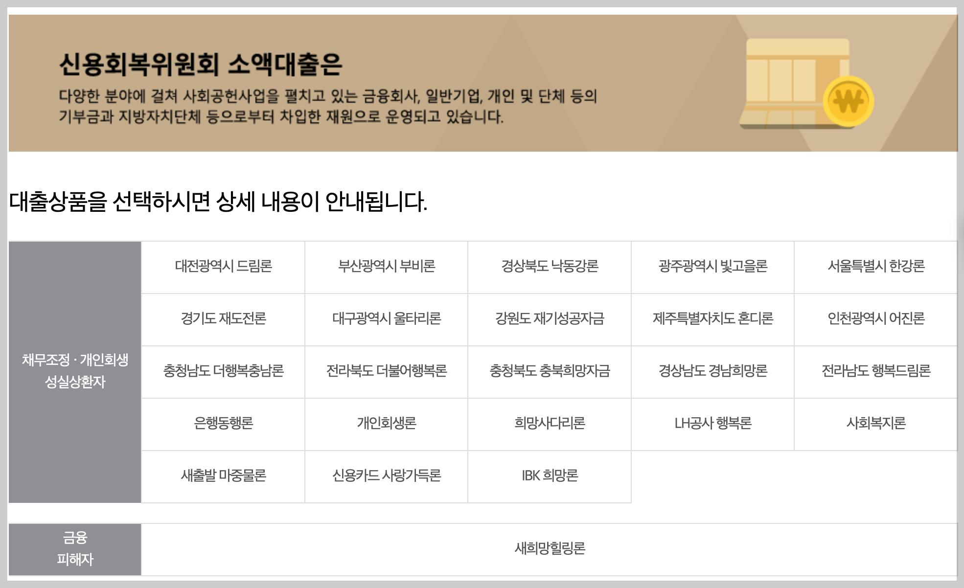 신용회복위원회-소액대출