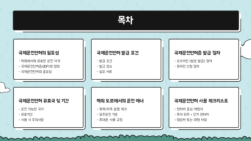 국제운전면허 A to Z 해외 운전 초보가 꼭 알아야 할 12가지