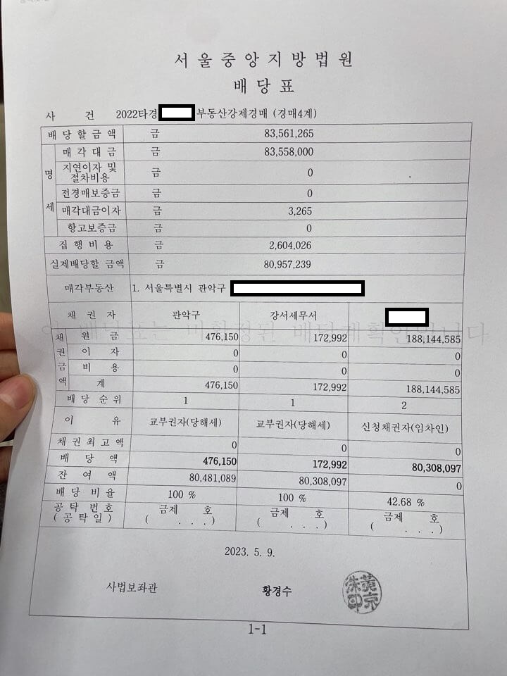 전세사기 경매 배당기일 배당금 수령 절차 및 필수서류
