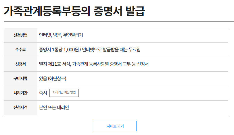 가족관계증명서 인터넷발급