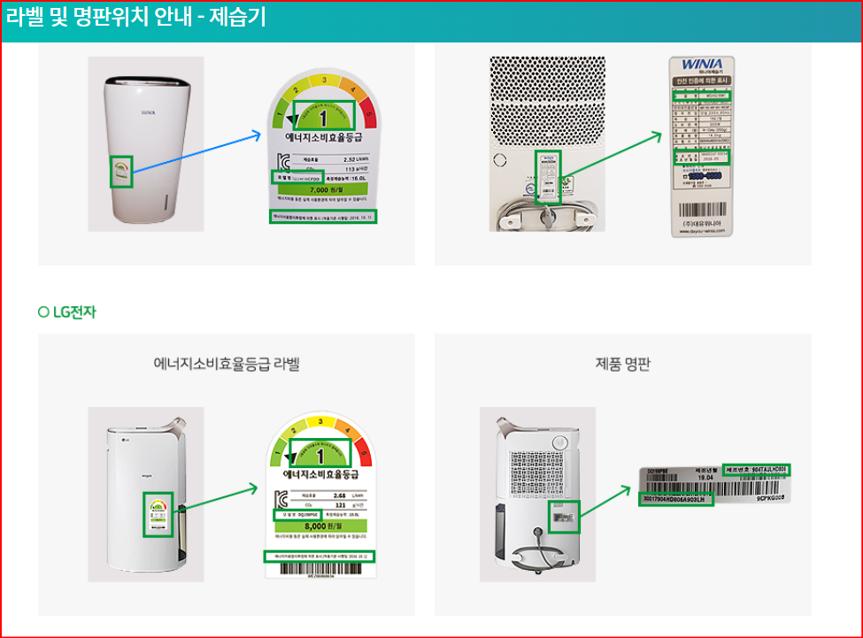 alt="제습기 라벨 및 명판위치 안내 "
