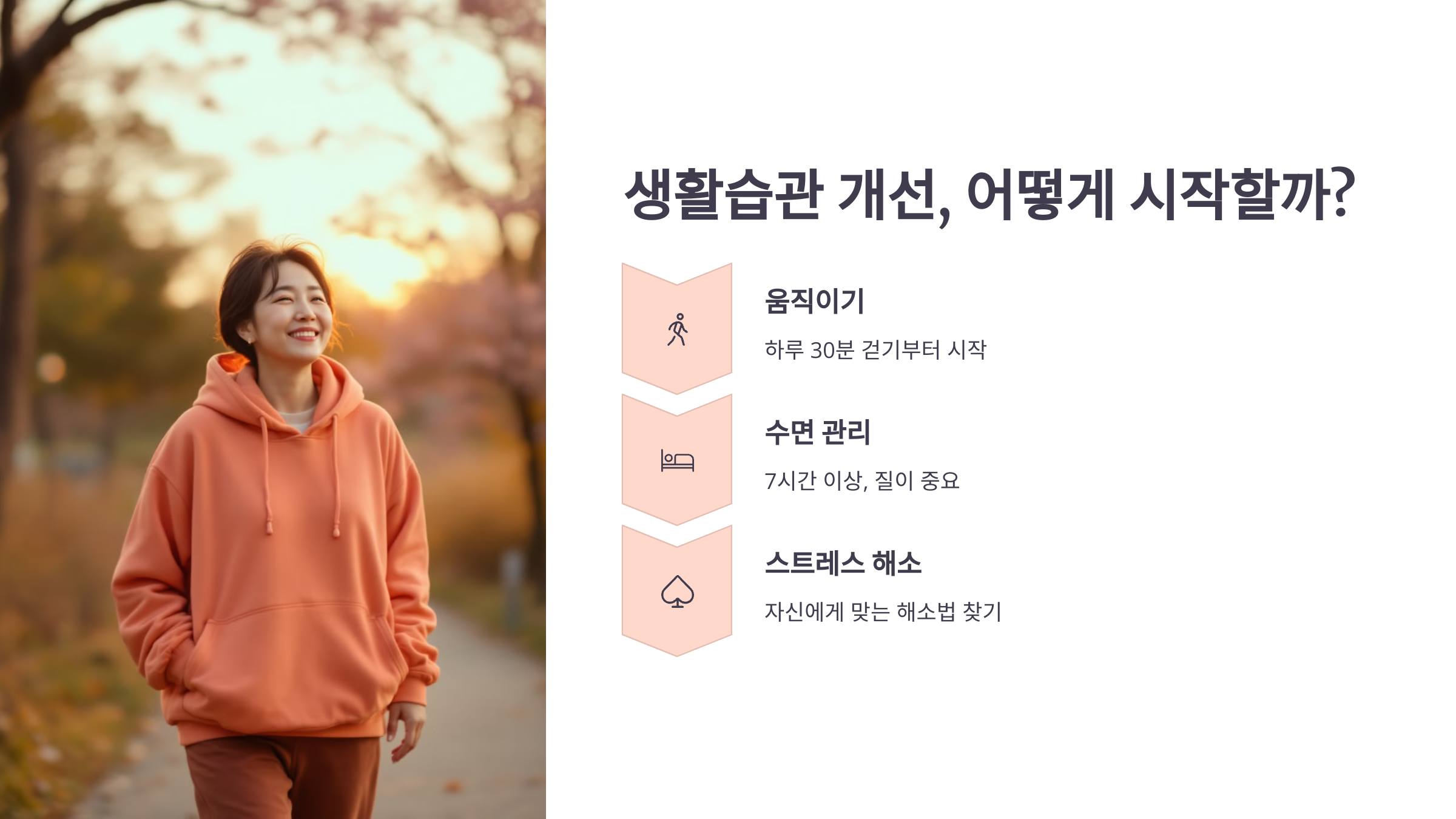 🏃 생활습관 개선, 어떻게 시작할까?