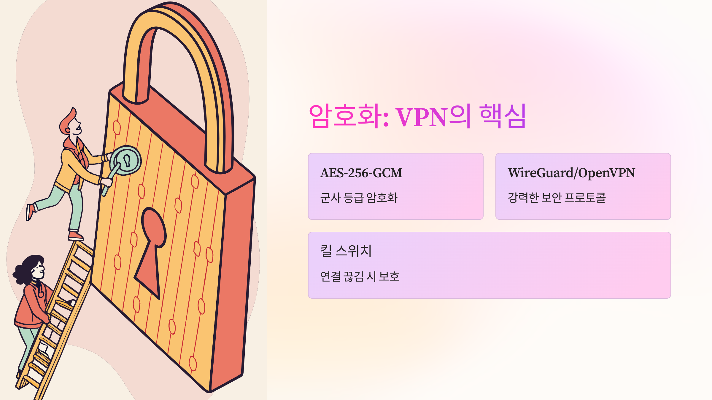 암호화
