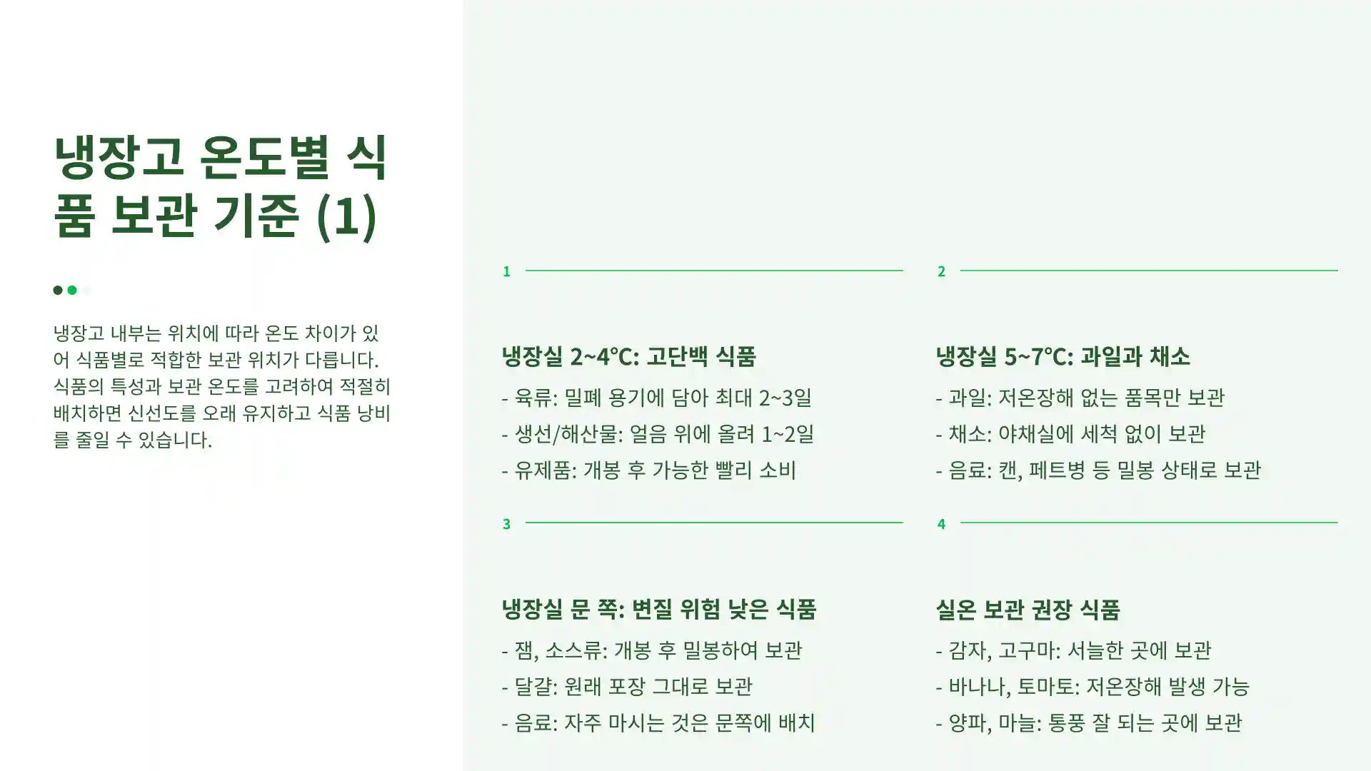 냉장고 온도적정온도